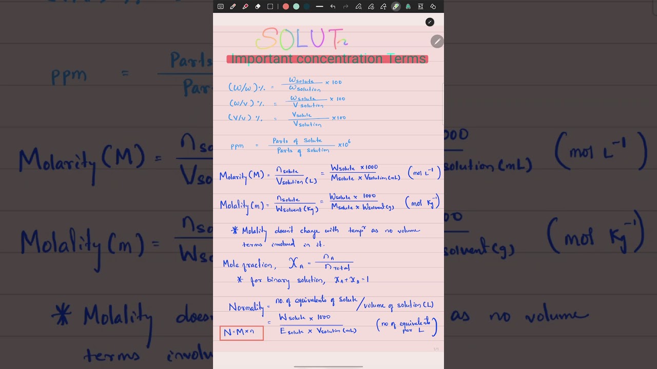 Some Important Concentration Terms | SOLUTION | #revision  #chemistry #concentration #solution