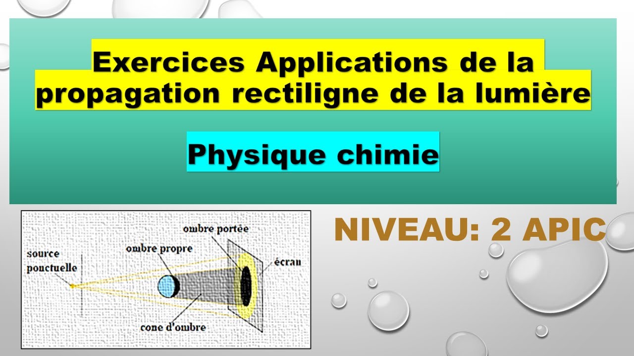 Exercices les applications de la propagation rectiligne de la lumière 2 année collège