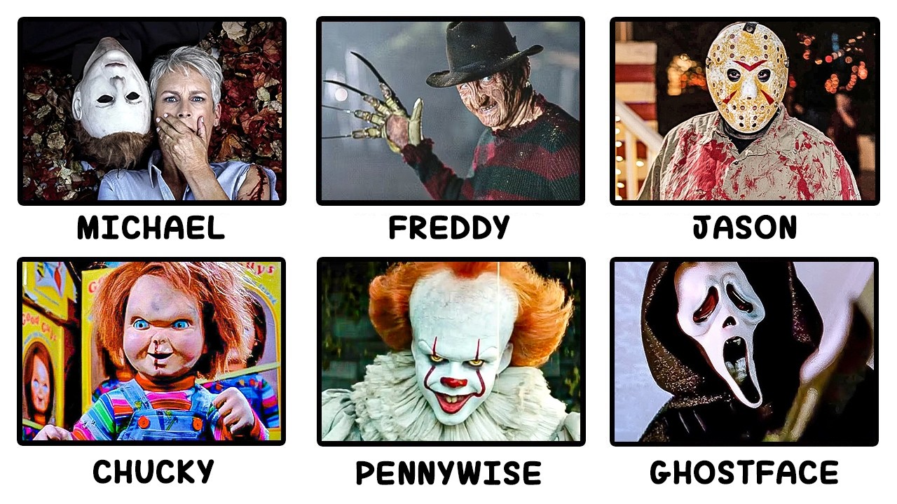Most Iconic Horror Movie Characters of All Time Explained in 17 Minutes