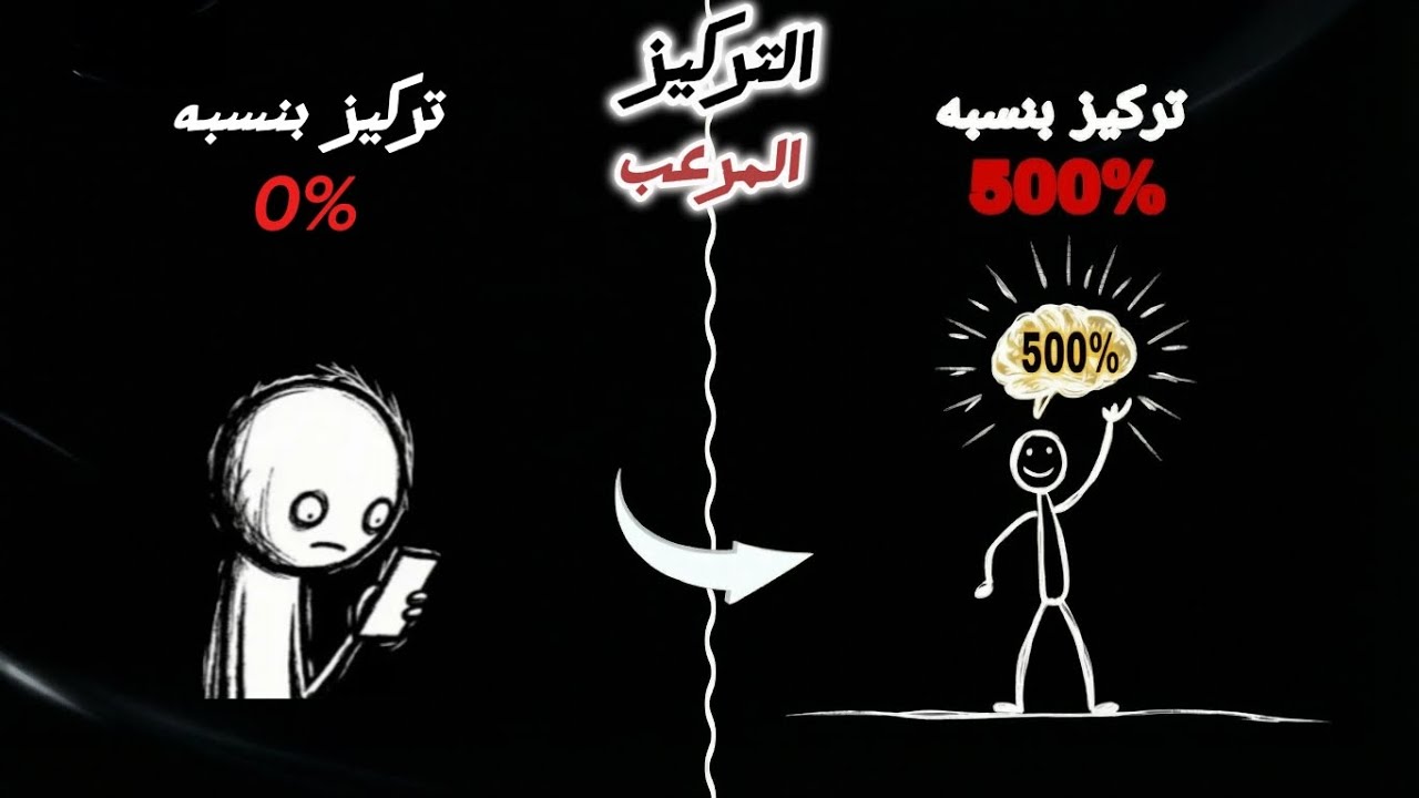 ركز بنسبه 500% (تم إكتشاف السر)