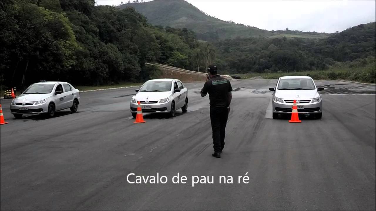 Direção Defensiva e Evasiva