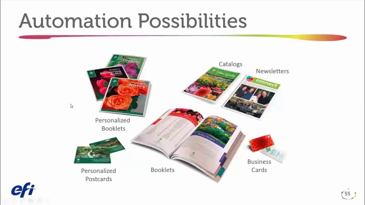 World of Fiery shorts – Makeready steps for a business card print job