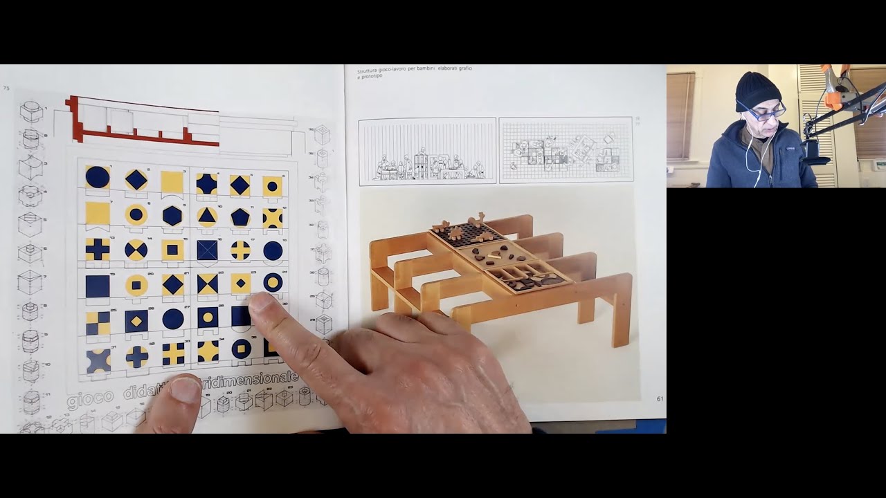 Drawing, Drafting, and Sketching -- Teacher's Introduction