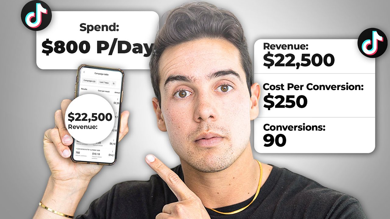 Tik Tok Ads Tutorial for Agencies and SMMAs (2025)