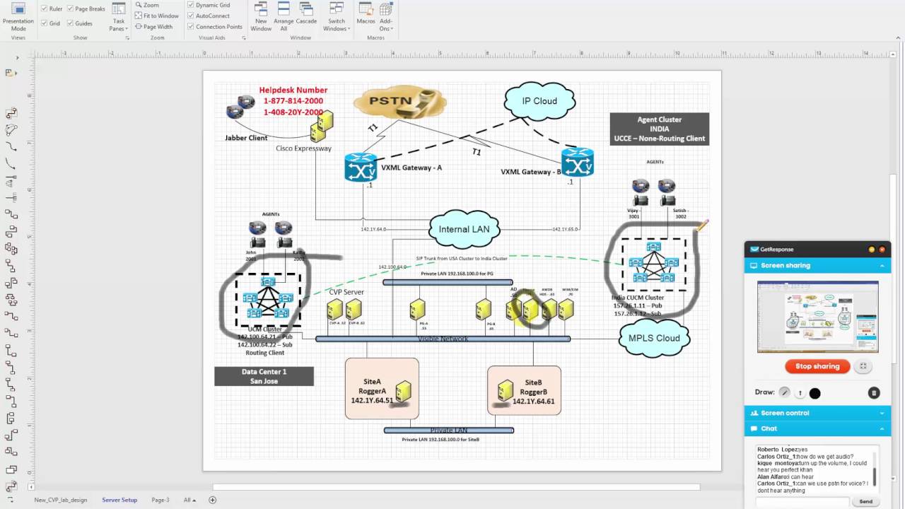 Cisco UCCE Finese Integration