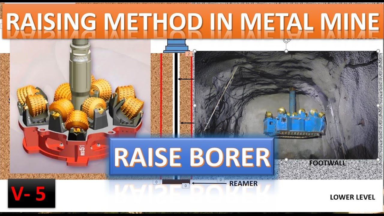RAISE BORER method/animation/ raise development / raising methods in metal