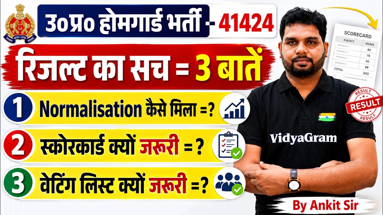 UP Home Guard Result 2026  | Normalisation, Scorecard & Waiting List  By Ankit Sir