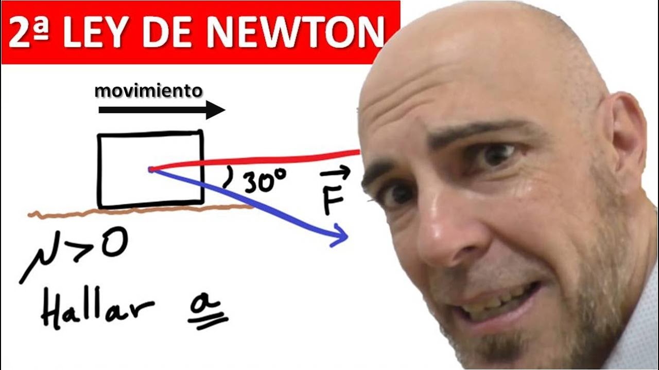 PROBLEMA. SEGUNDA LEY DE NEWTON. Fuerza oblicua con rozamiento