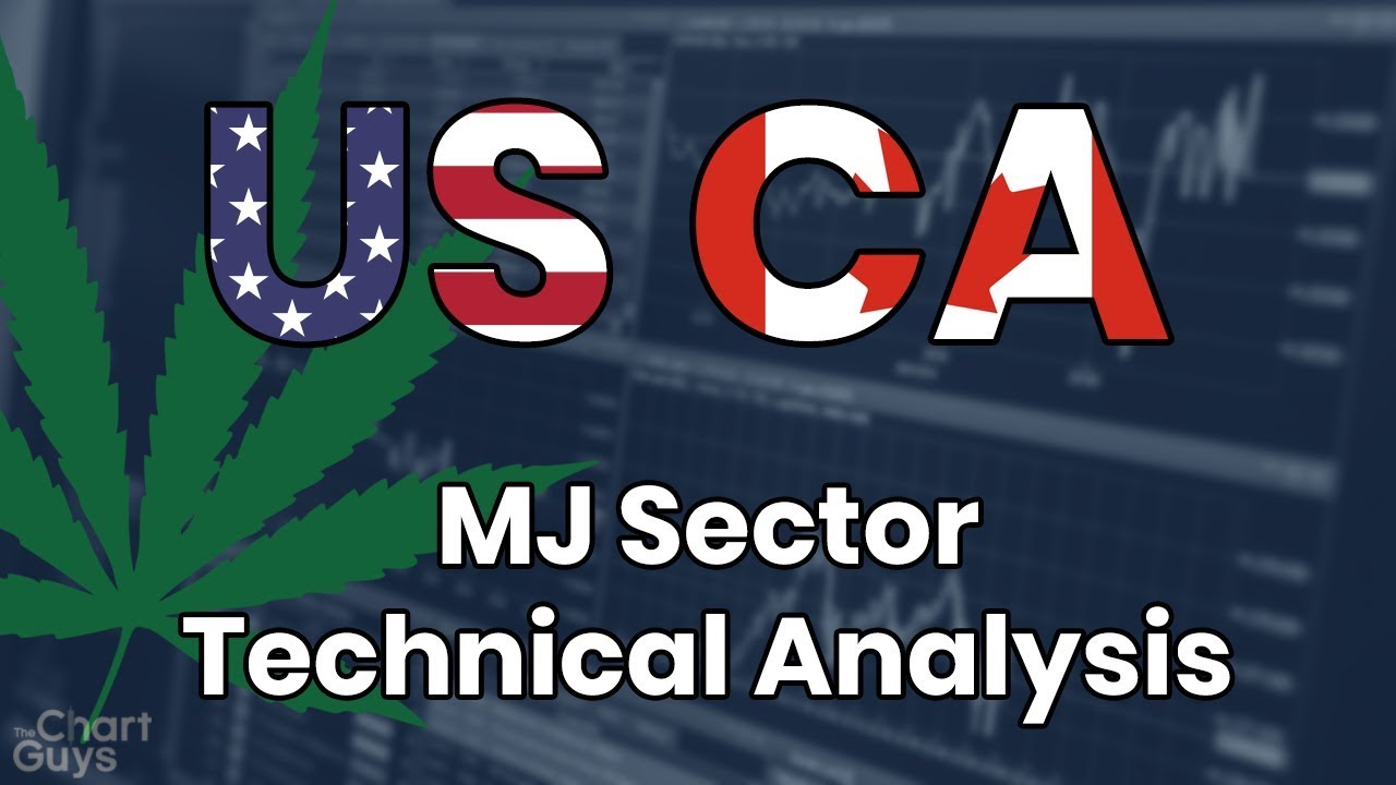 Marijuana Stocks Technical Analysis Chart 1/6/2020 by ChartGuys.com