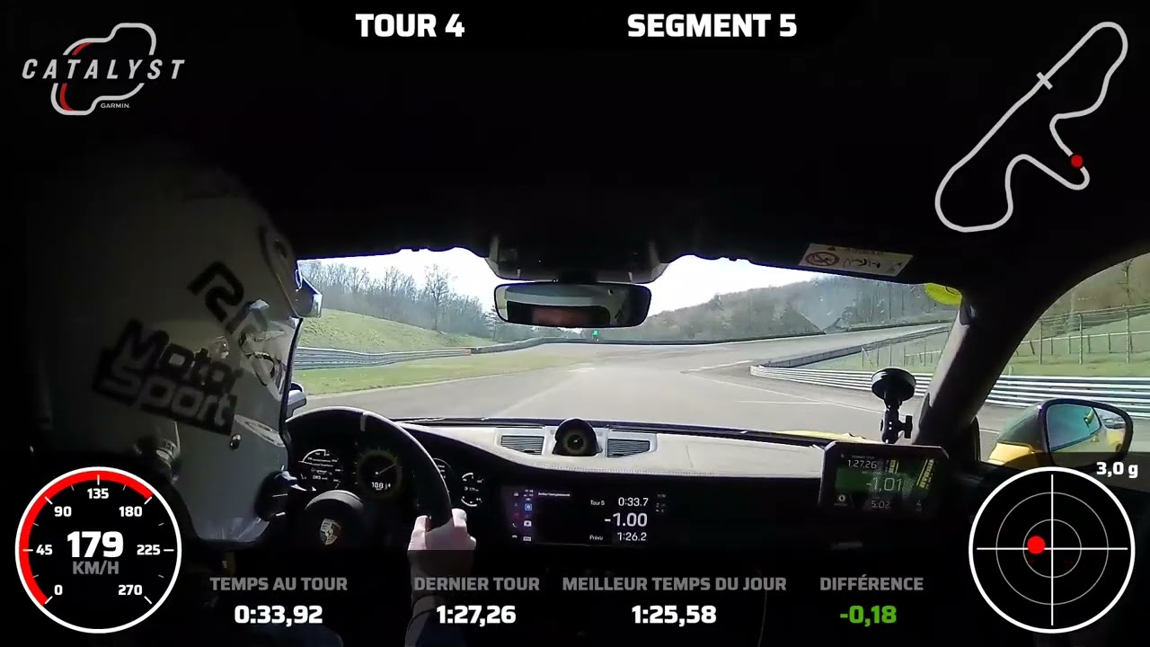 #992GT3RS BestLap Dijon 1:24,9