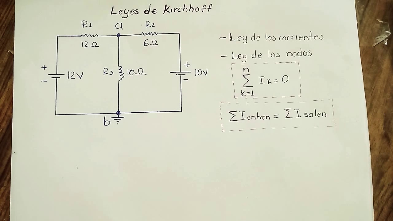 Leyes de Kirchhoff. Ley de los nodos
