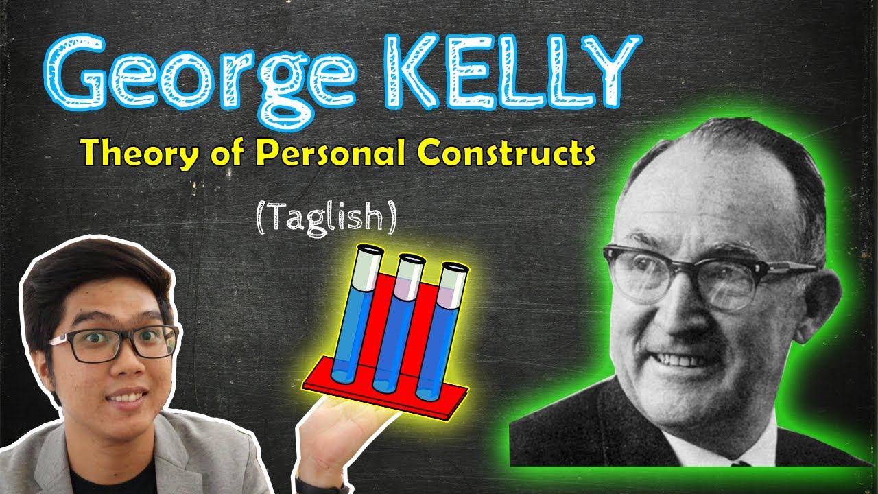 George KELLY | Theory of Personal Constructs | 11 Corollaries | Theories of Personality | Taglish