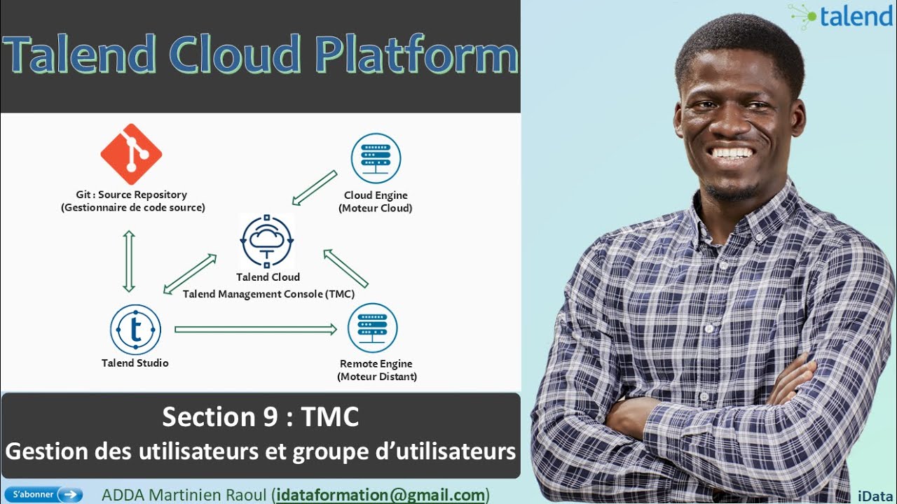 Gestion des utilisateurs et groupe d’utilisateurs via Talend Management Console – TMC #8