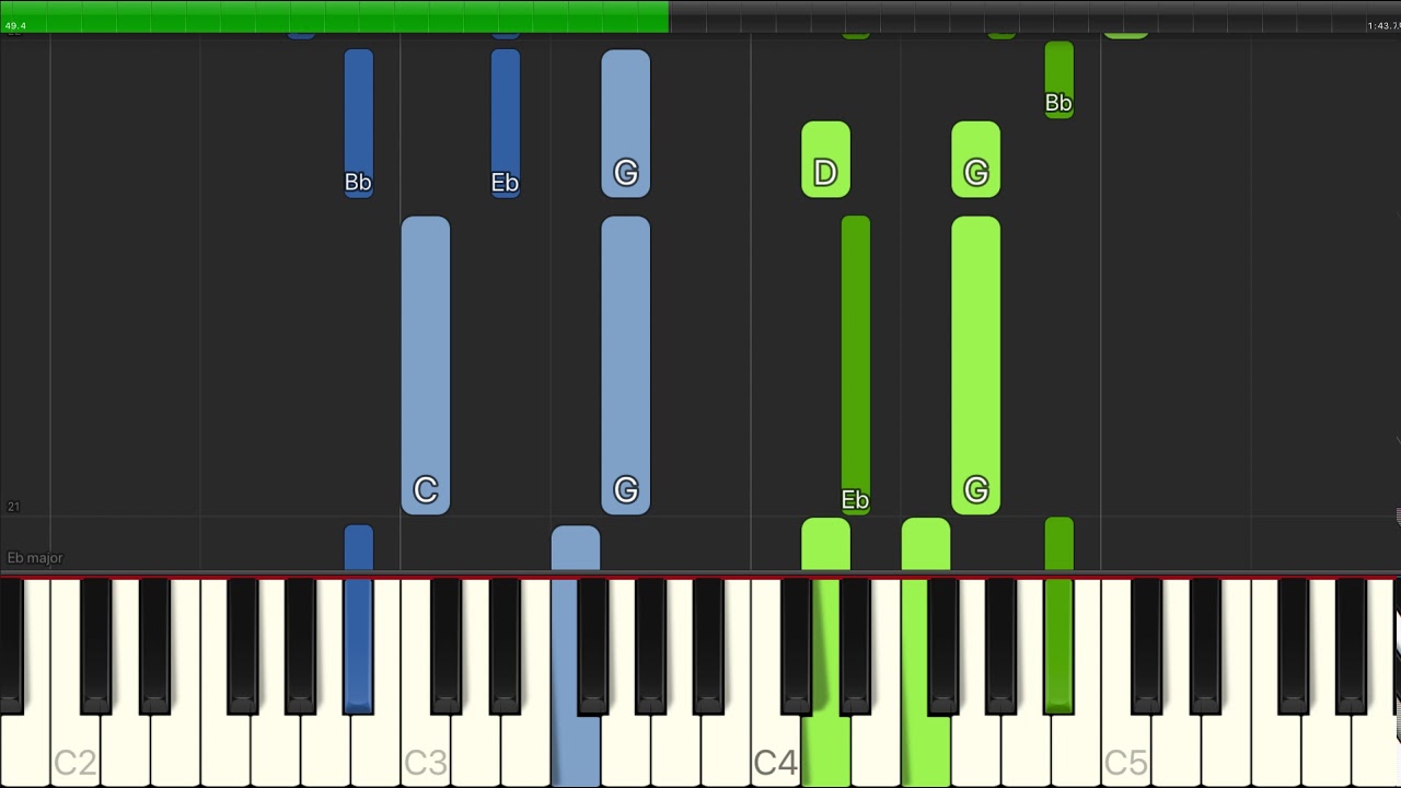 Gustav Holst - Jupiter (from The Planets, Op.32) - Piano Cover Tutorials