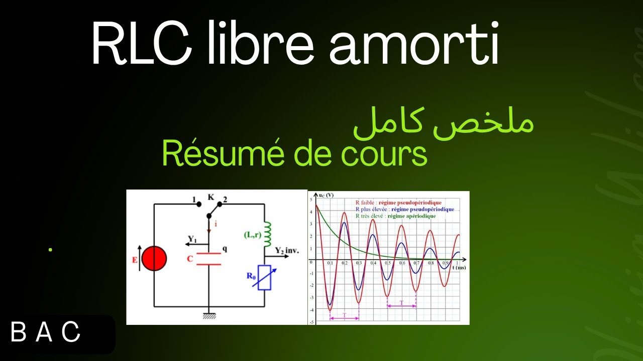 RLC libre amorti: résumé de cours bac scientifique