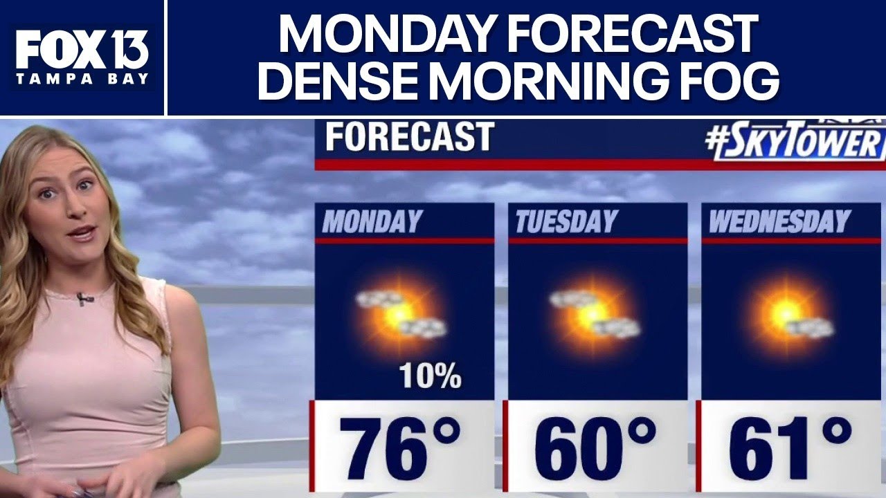 Tampa Weather | Monday Morning Forecast