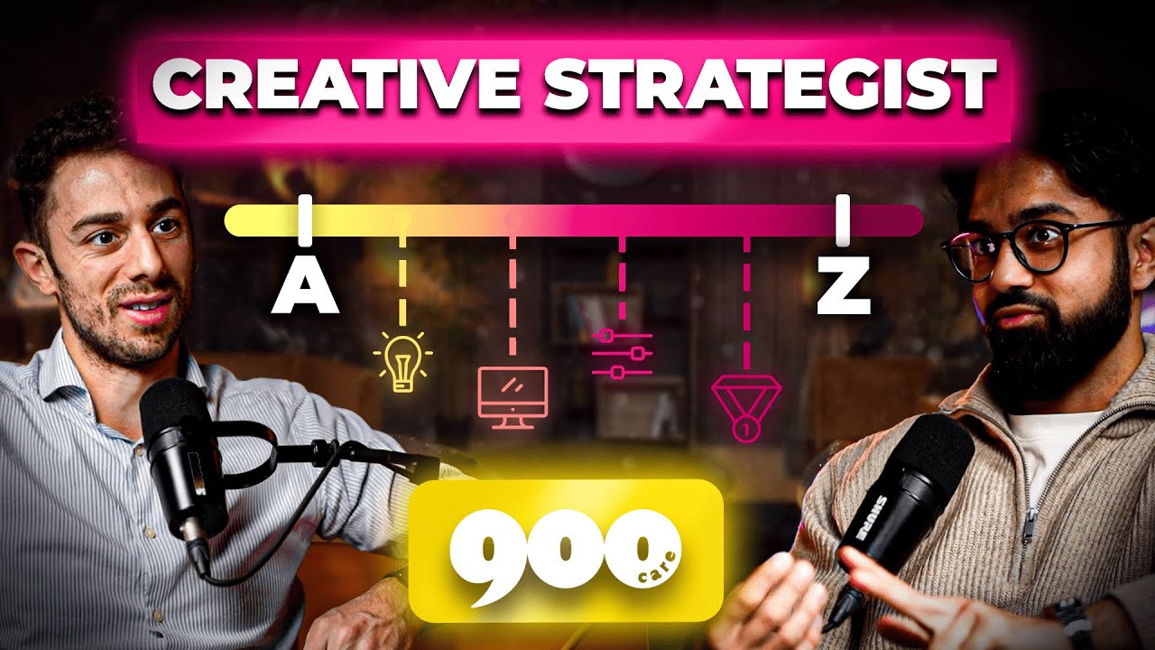 Construire une stratégie Créa Meta Ads de A à Z, la méthode 900.care pour des pubs Meta performantes