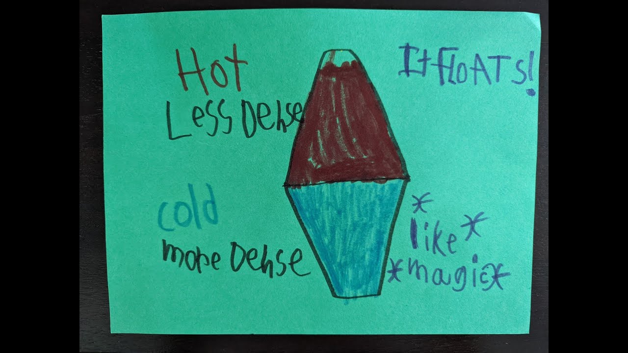 The Magic of Density (Making Water Float!) - 2nd Grade Science Fair