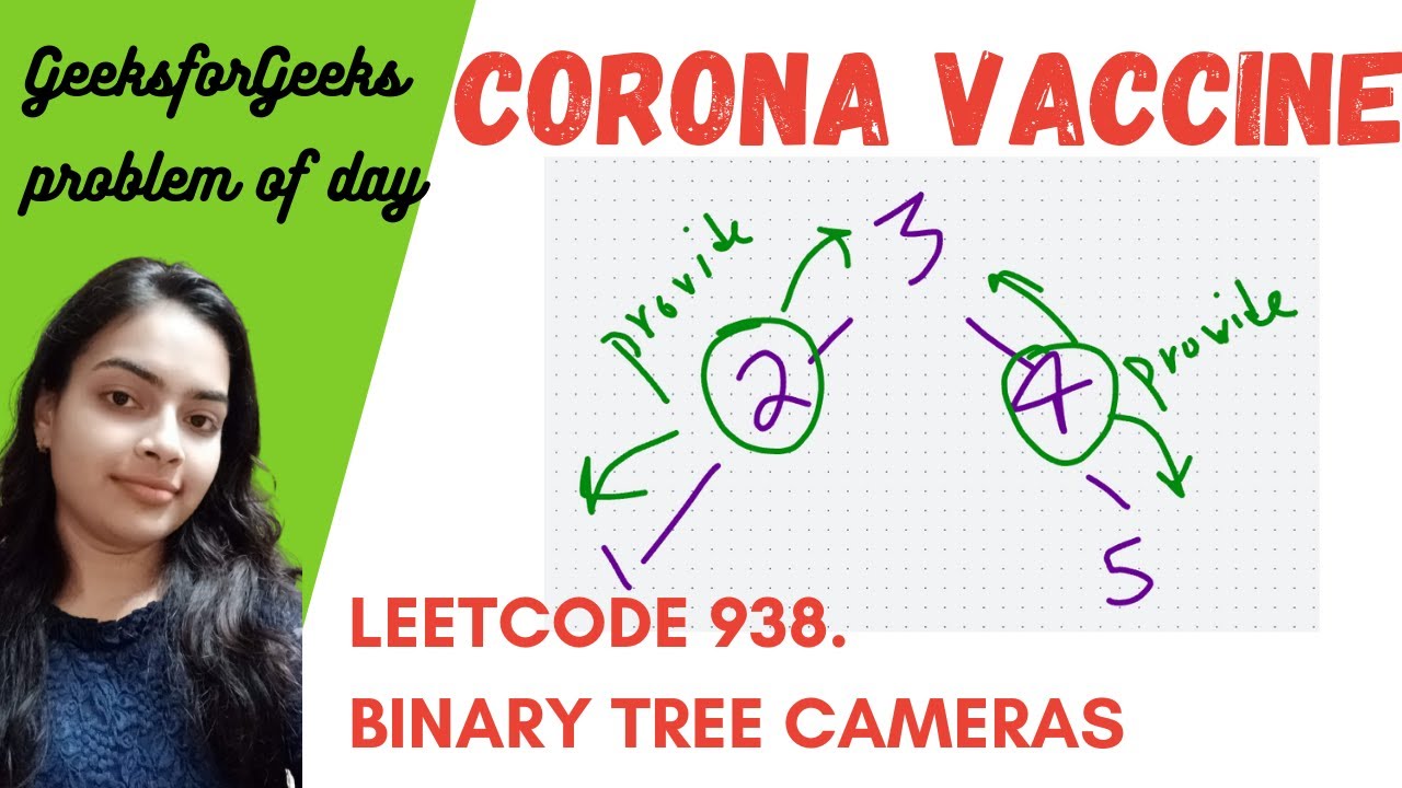 Corona Vaccine GeeksforGeeks Problem of the day | Binary Tree Cameras | Leetcode 968. | Binary Tree