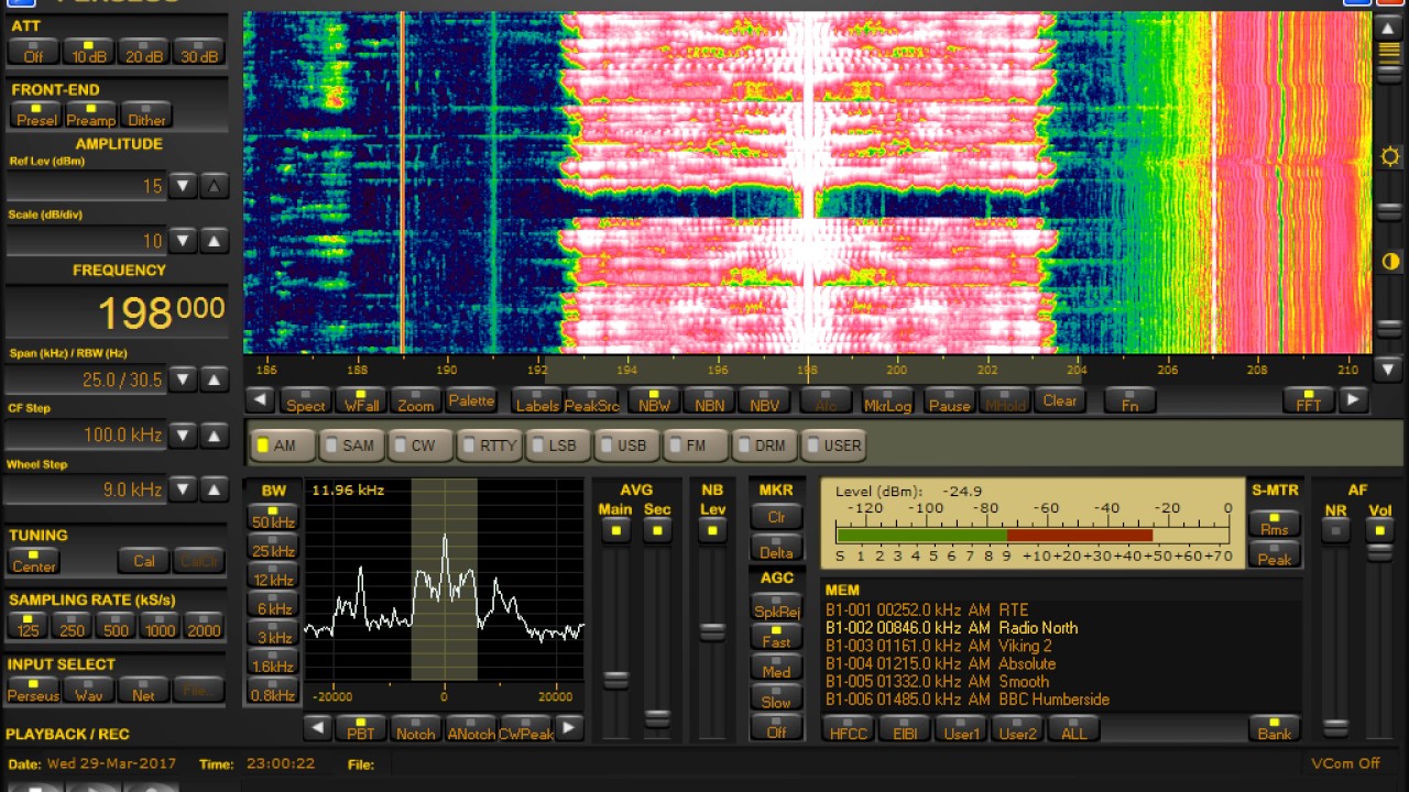BBC Radio 4 198khz 12AM
