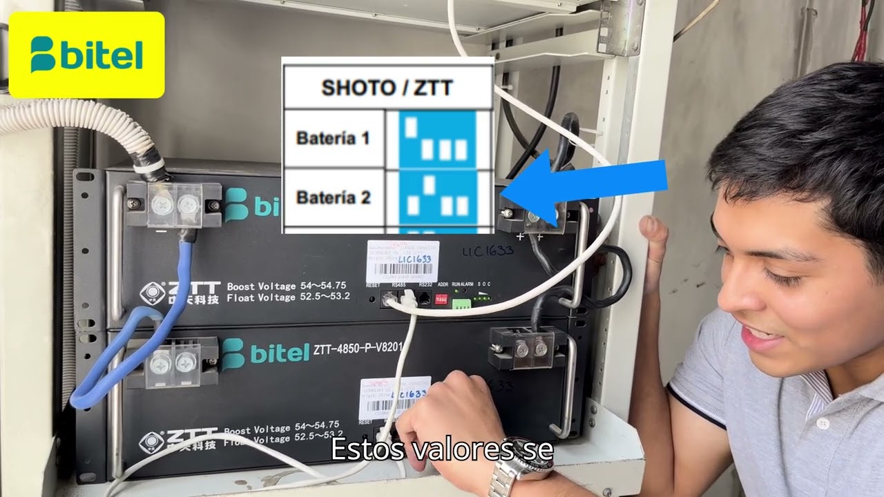 Monitoreo de Baterías S001