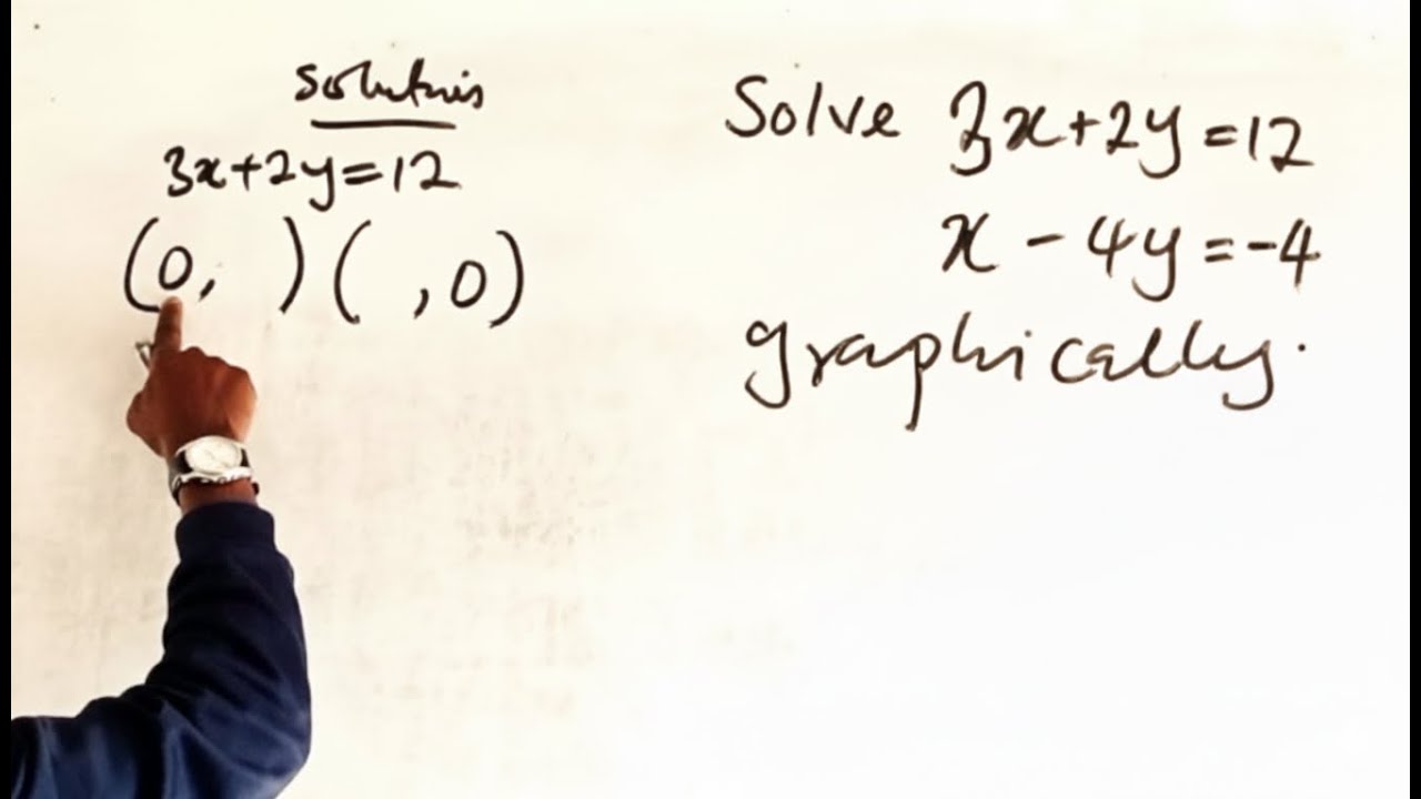 How to Solve Simultaneous Linear Equations Graphically | Step-by-Step Tutorial