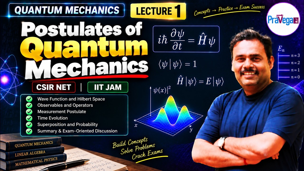 Postulates of Quantum Mechanics