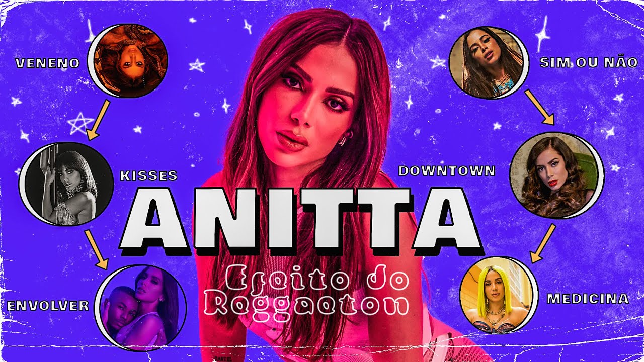 O EFEITO DO REGGAETON NA CARREIRA DA ANITTA