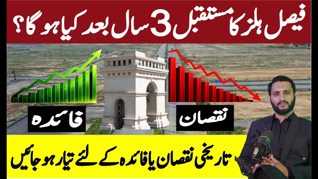 Faisal Hills Investment Growth after 4 Yeras | Faisal Hills Complete Analysis | 2026 Faisal Hills