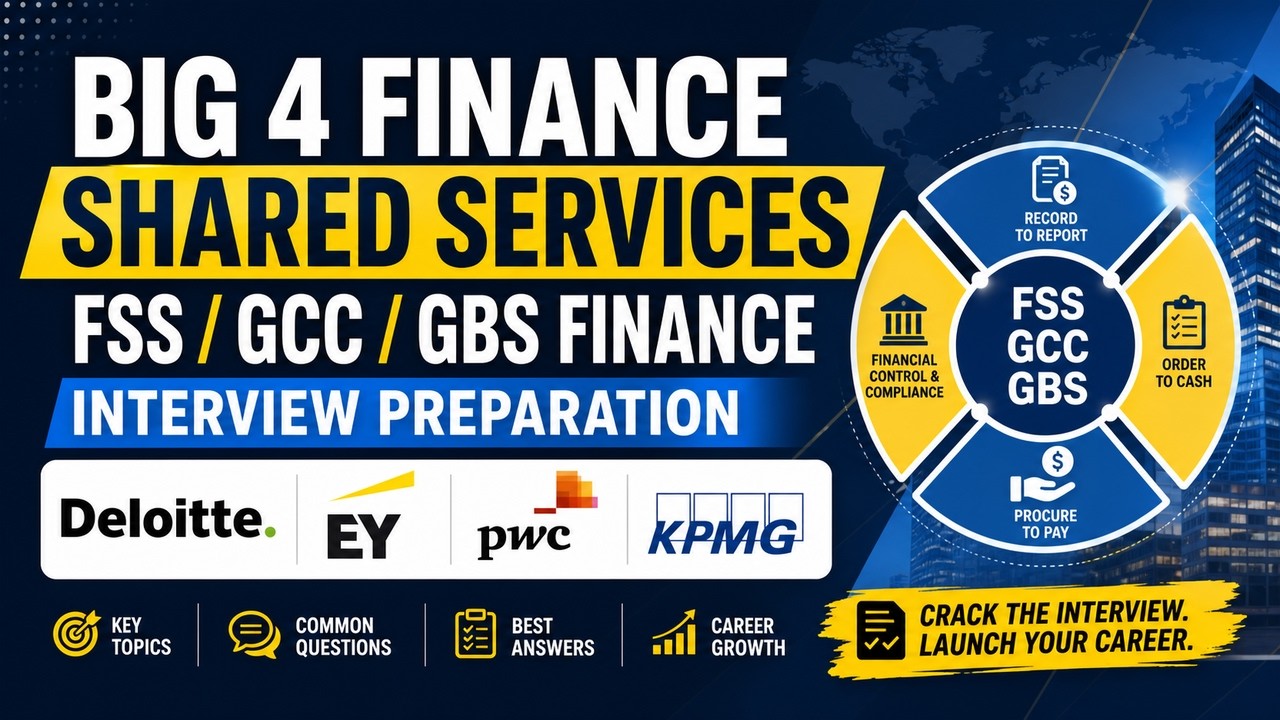 Big 4 Finance Shared Services (FSS/GCC/GBS Finance) Interview Preparation (Deloitte, EY, PwC, KPMG)