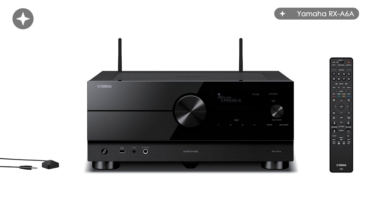 Sound Advice LIVE!: Yamaha RX A6A AV receiver review