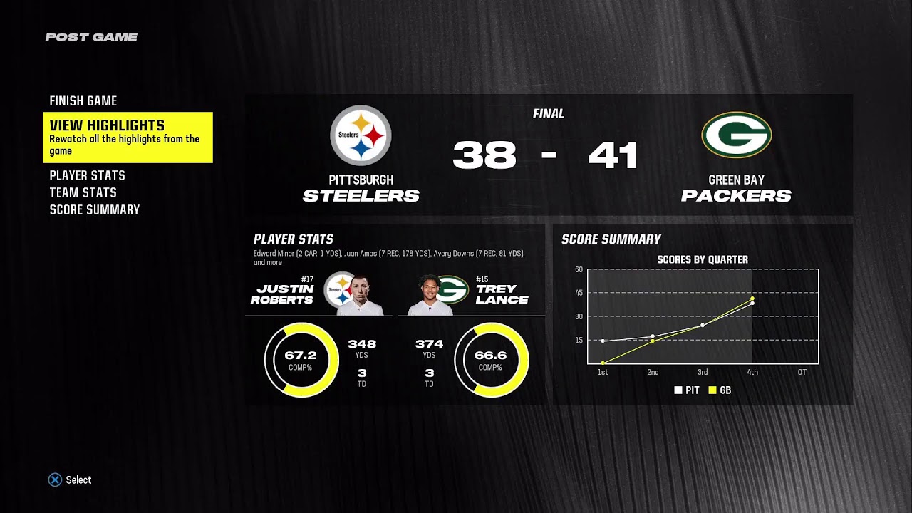MADDEN/NBA2k GM Mode