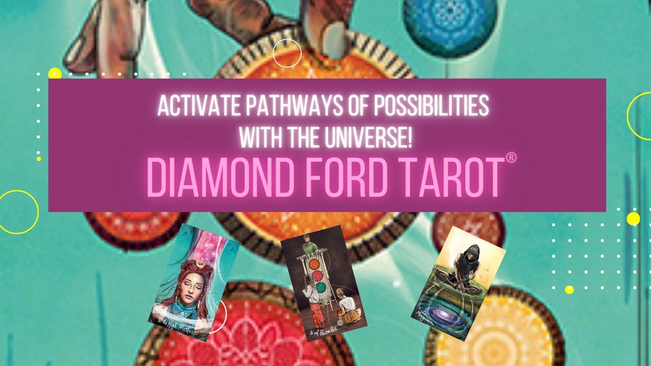ACTIVATE PATHWAYS OF POSSIBILITIES WITH THE UNIVERSE!