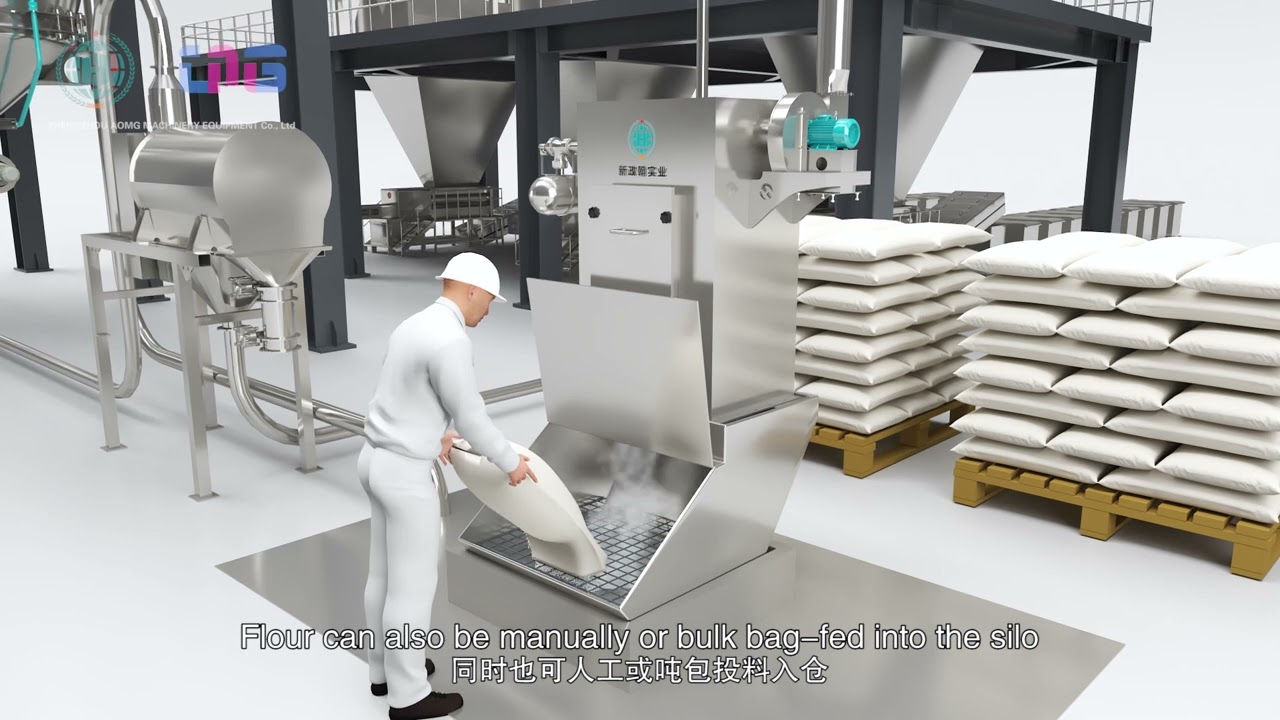 AOMG Food-grade Pneumatic Conveying System Working Process