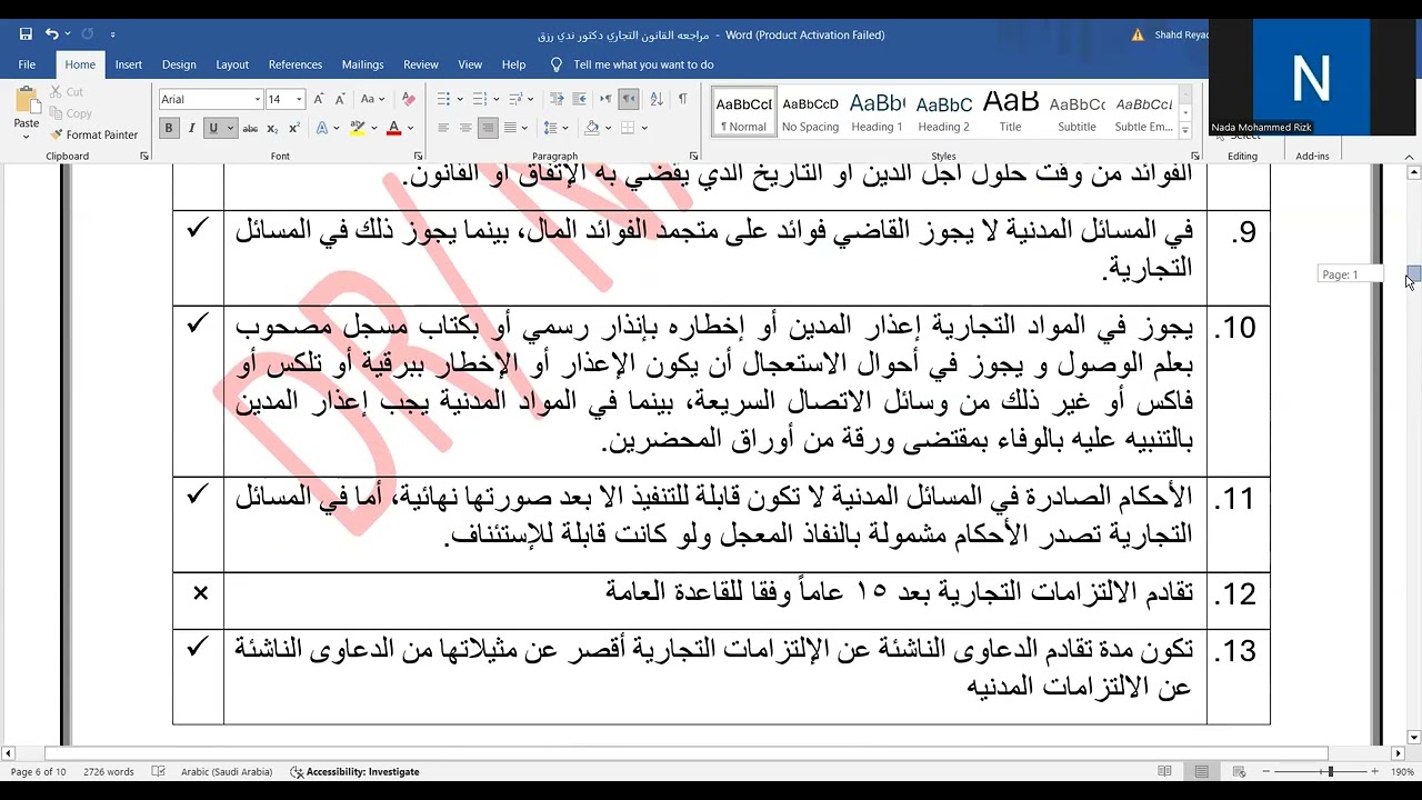 مراجعه شامله قانون التجاري دكتور ندي رزق