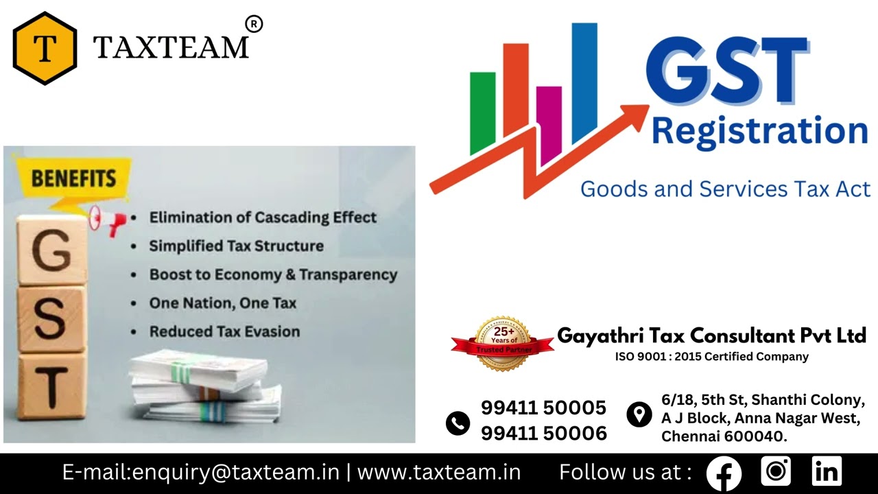 GST AI VIDEO