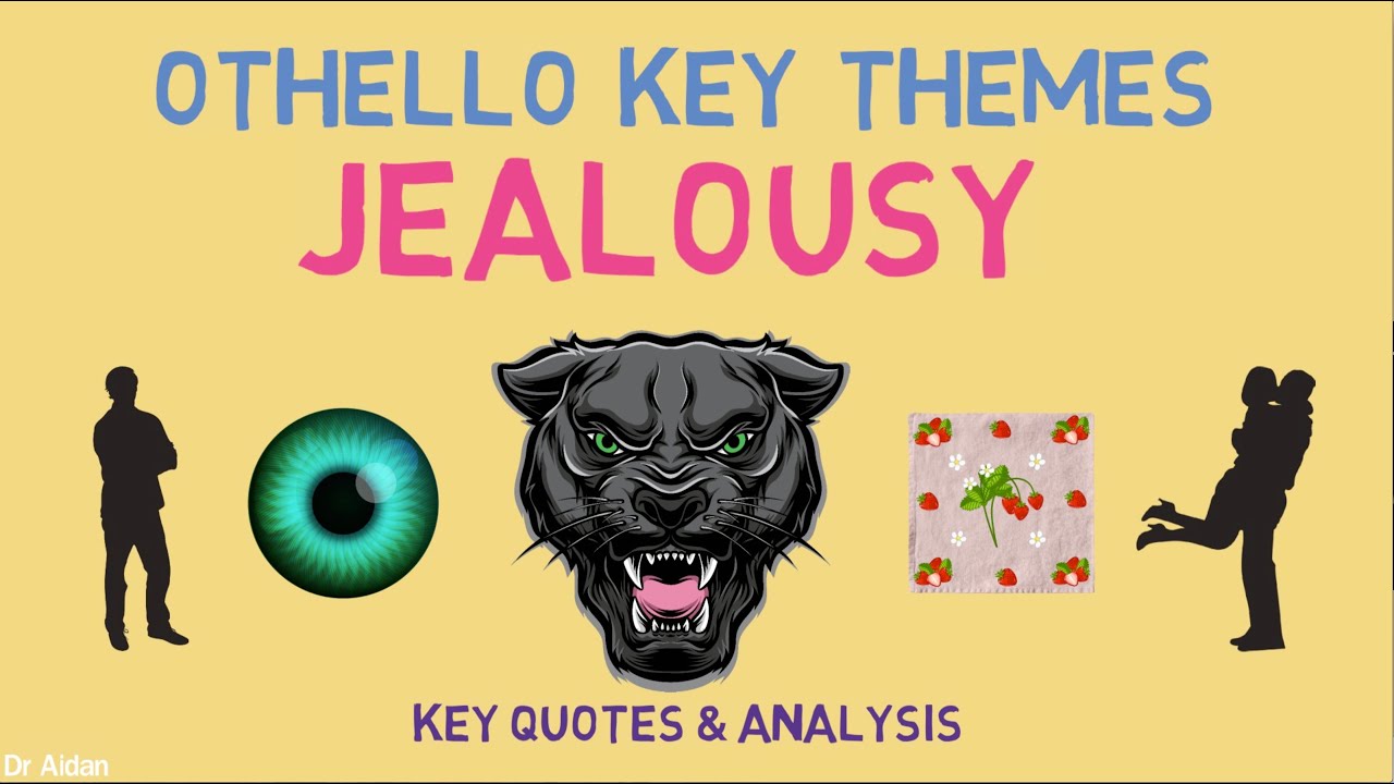 'Jealousy' in Othello: Key Quotes & Analysis