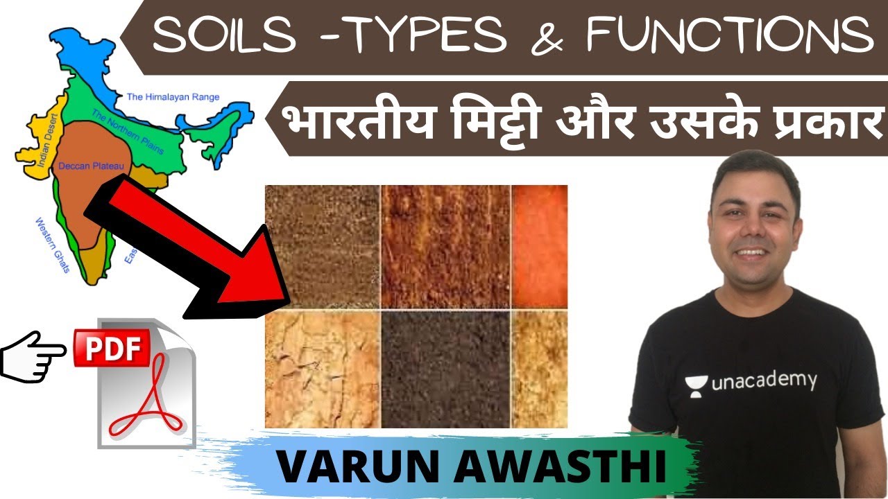 SOILS - Types & Functions | GA | भारतीय मिट्टी और उसके प्रकार | SSC CGL & CHSL 2020 | Varun Awasthi
