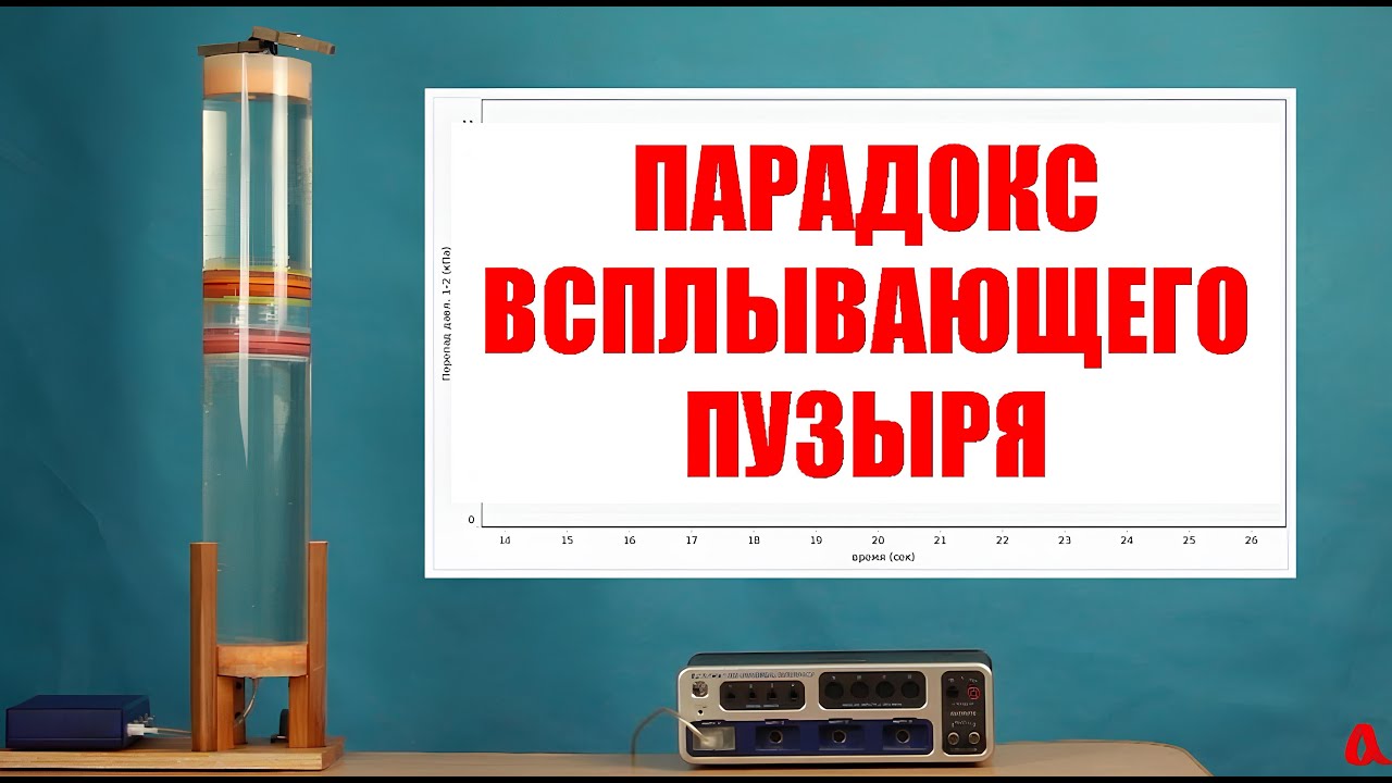 Парадокс всплывающего пузыря * 2