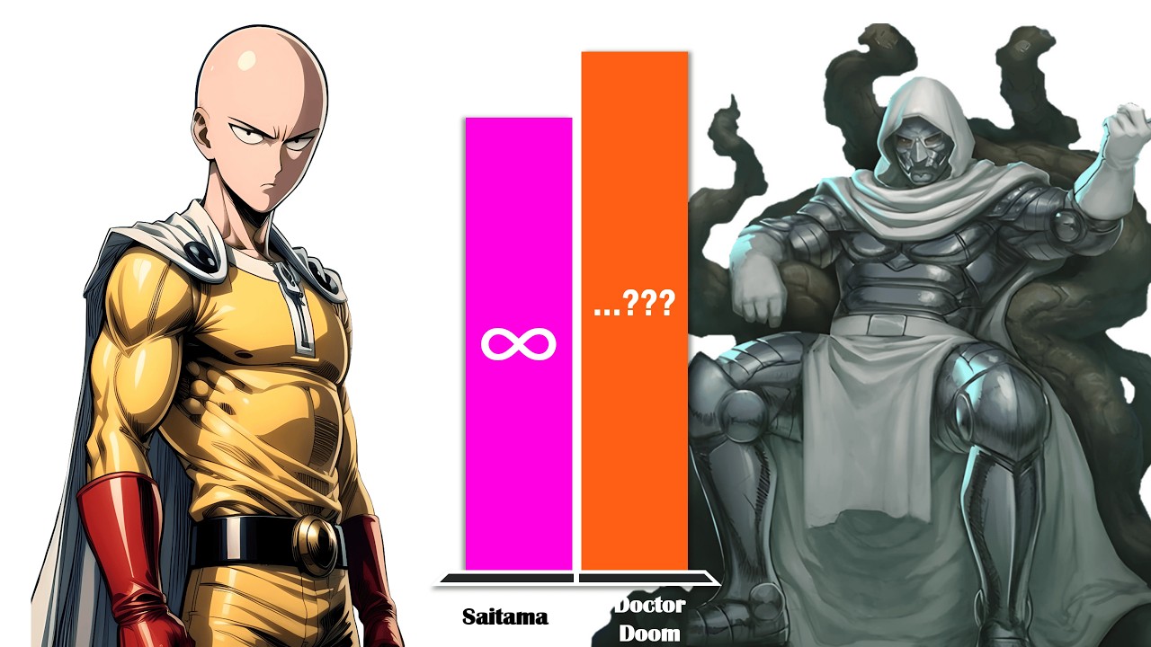 SAITAMA All Forms vs DOCTOR DOOM – Power Level Comparison (2026)