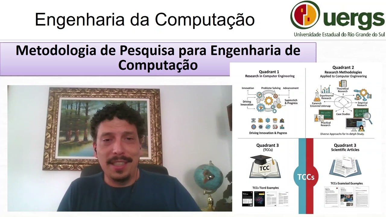 Introdução Metodologia computação