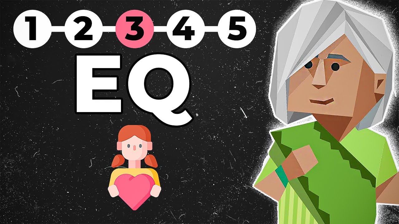Rating Each MBTI Type | Emotional Intelligence