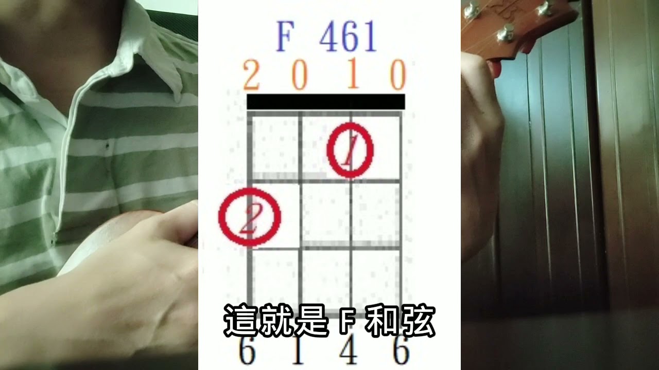 從 0 開始學烏克麗麗 EP12~無敵四和弦介紹~和弦組合音講解~右手刷弦(掃弦)示範~烏克麗麗教學