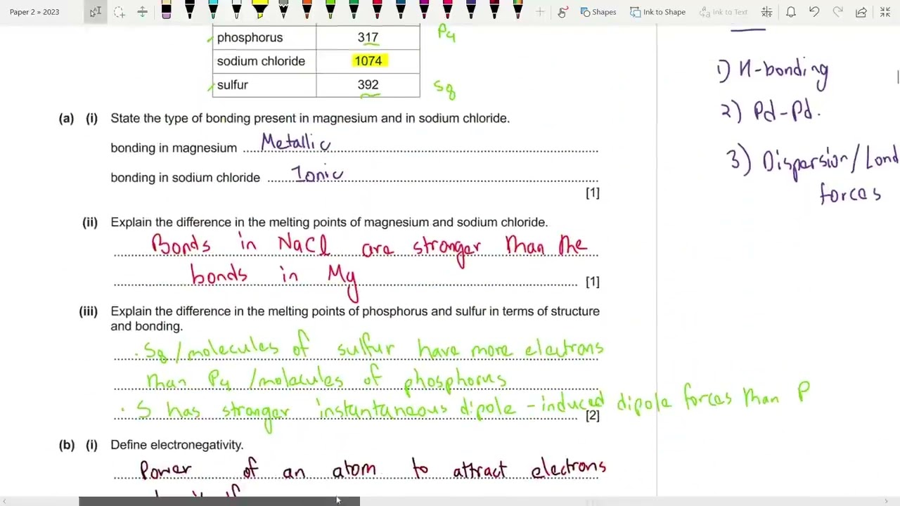 9701/22/M/J/23 | AS LEVEL CHEMISTRY 9701 PAPER 2 | MAY/JUNE 2023 | PAPER 22