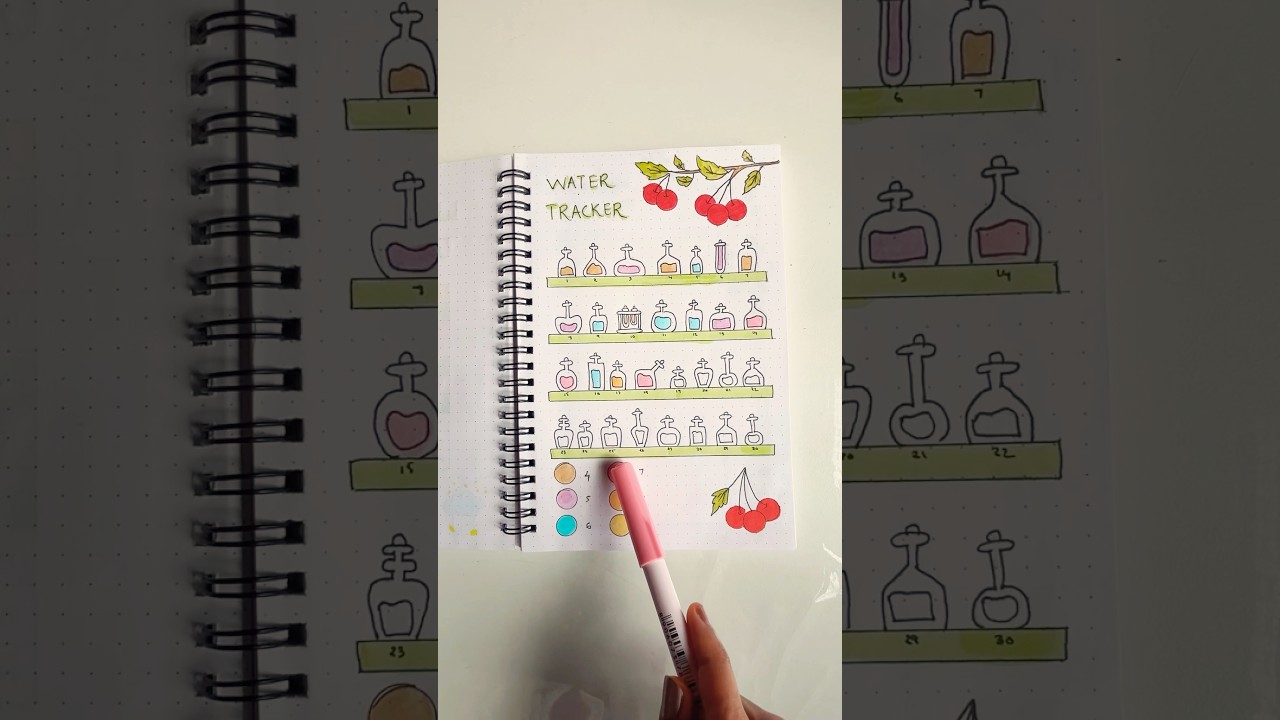June bullet journal |plan withme |@artsyfenaa |malayalam