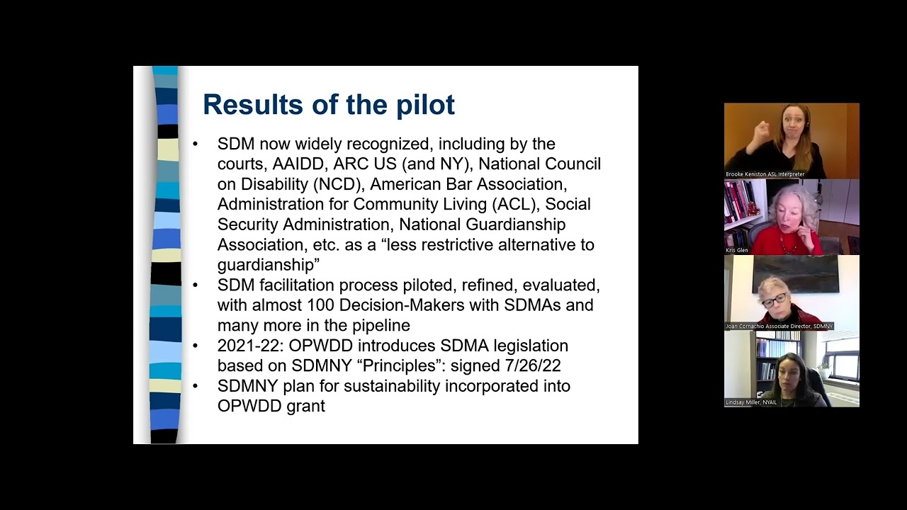 Supported Decision-Making New York