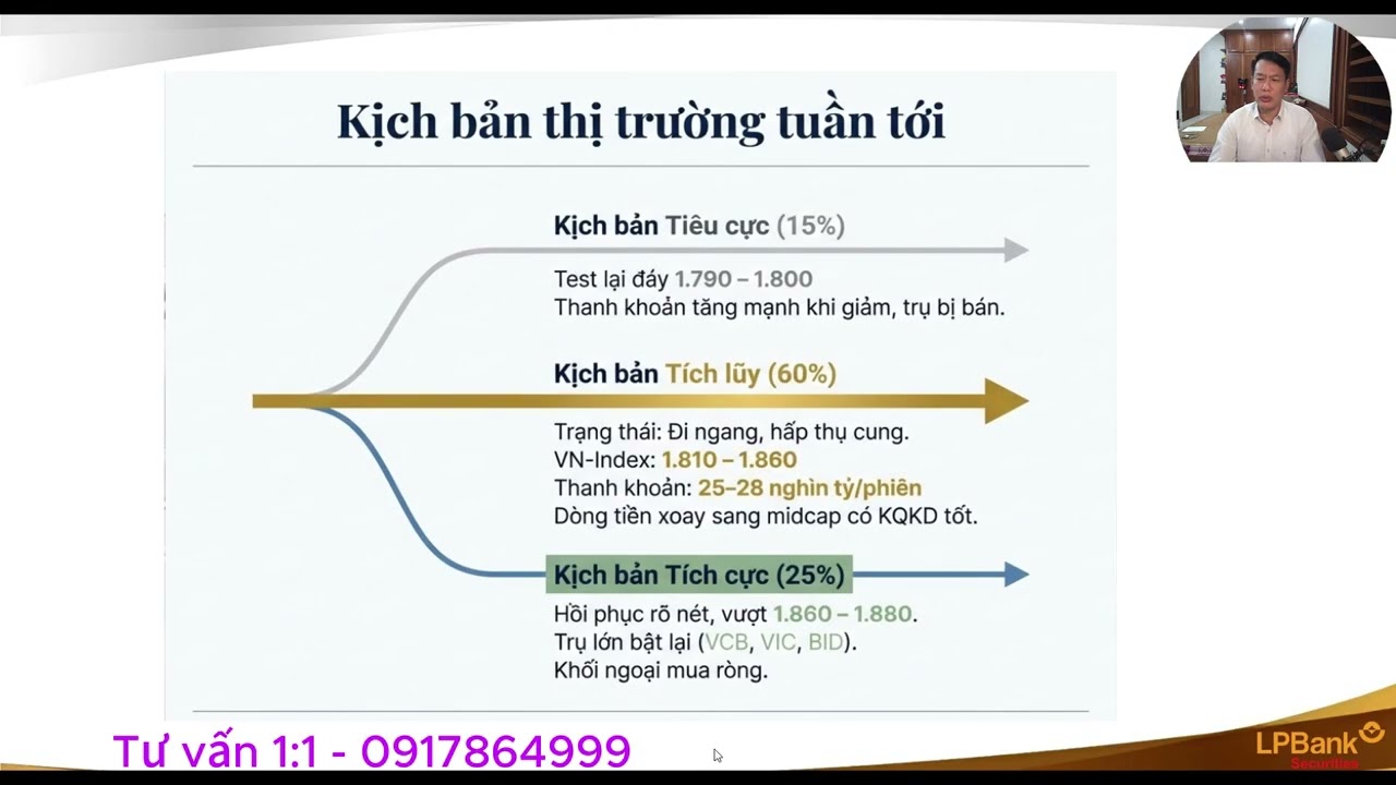 CHIẾN LƯỢC MƯA DẦM THẤM LÂU