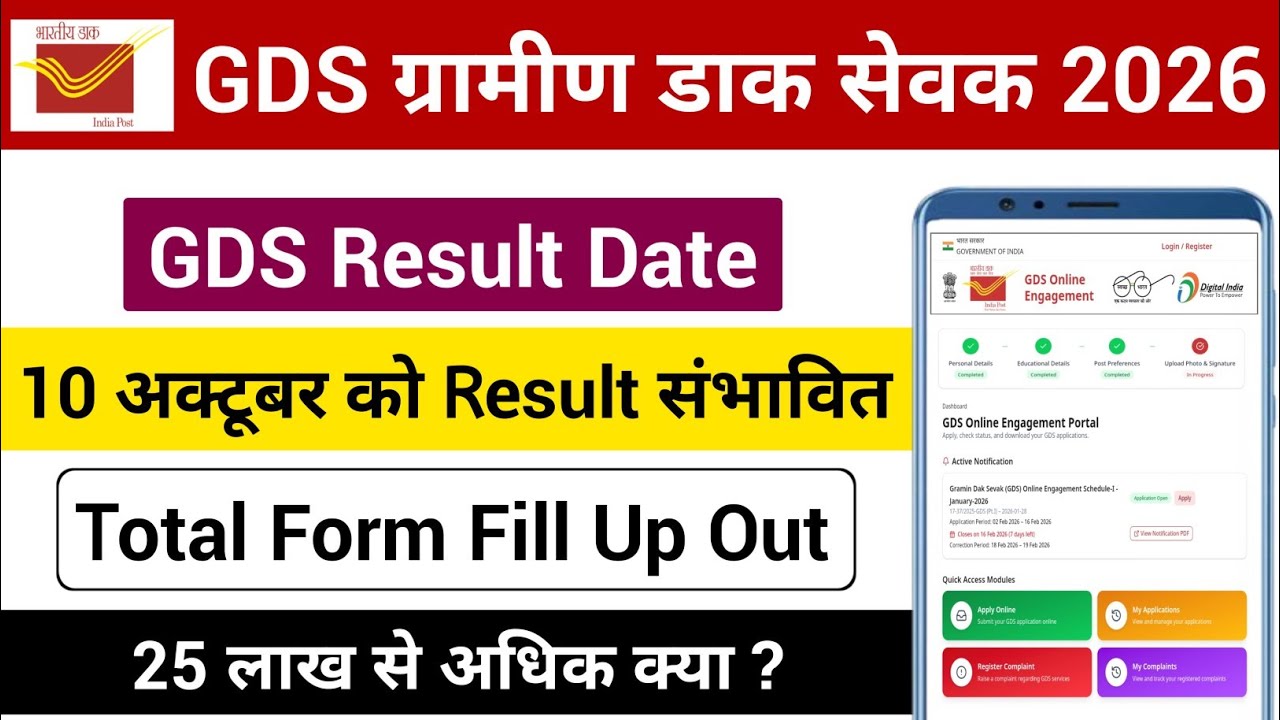 GDS Result Date 2026 | GDS 10 अक्टूबर को Result | GDS Total Form Fill and CUT OFF
