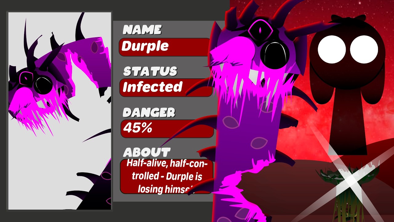 Incredibox Sprunki Definitive Phase 12 - UPDATE (GALLERY)| ALL CHARACTERS DESCRIPTION!