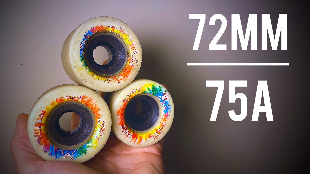 Byron Pro Wheels In-Depth Review